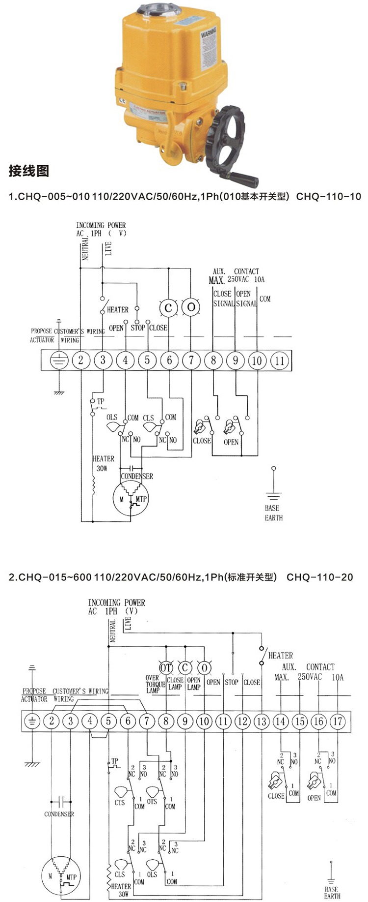防爆閥門(mén)電動(dòng)執(zhí)行器