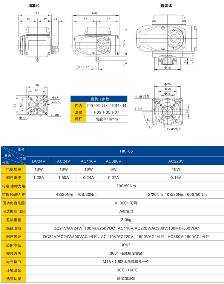 閥門電動執(zhí)行器