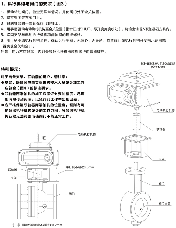 閥門電動執行器